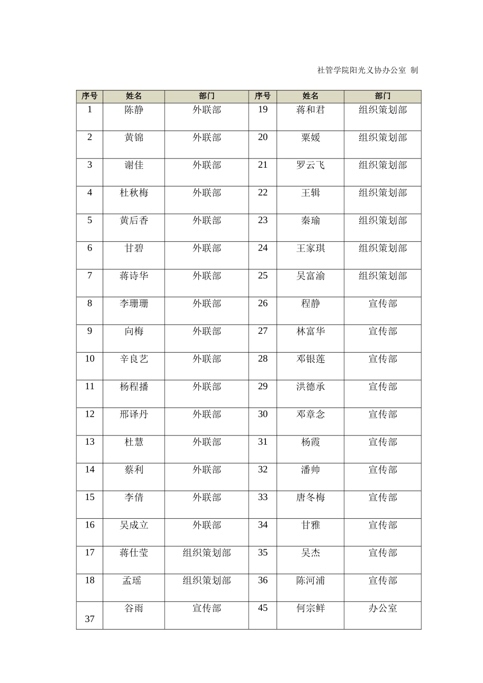 “情系骆来山-关爱留守儿童“项目启动仪式-活动记录及总结_第2页