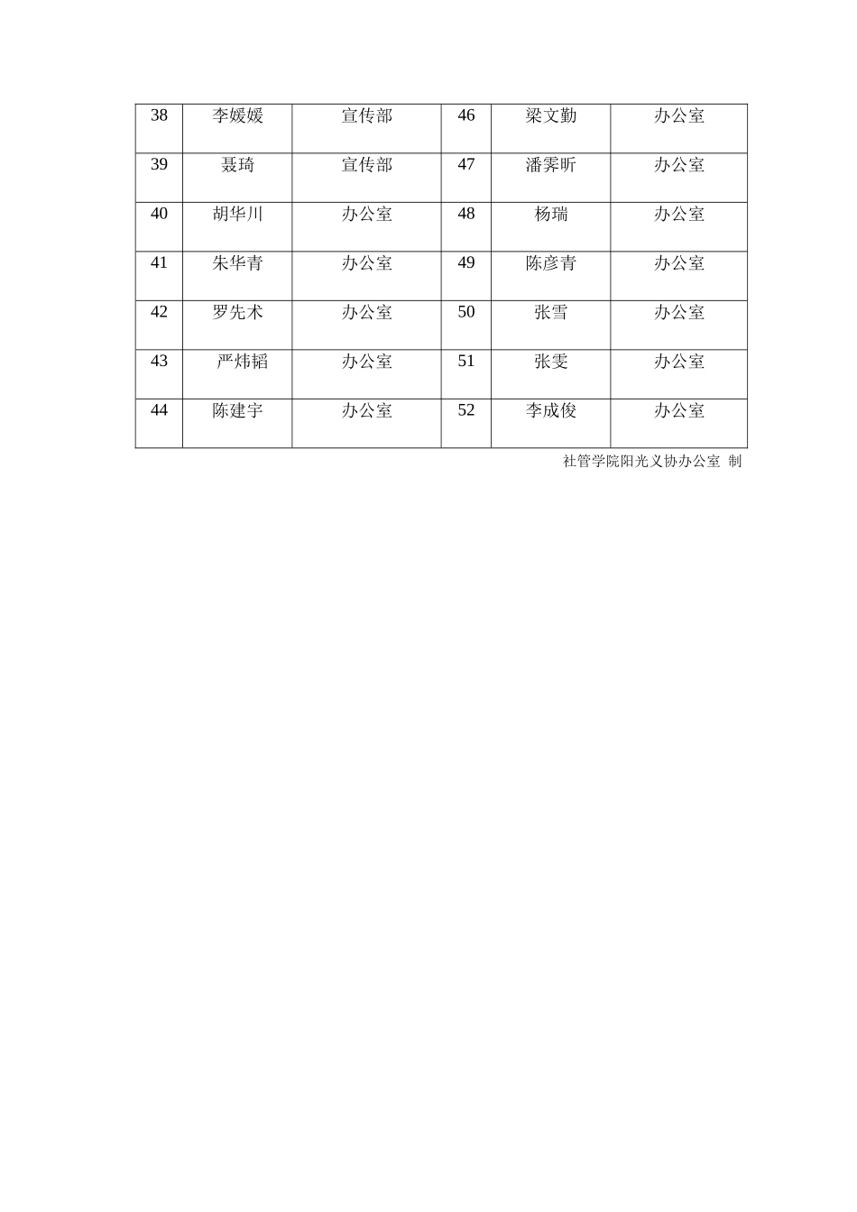 “情系骆来山-关爱留守儿童“项目启动仪式-活动记录及总结_第3页