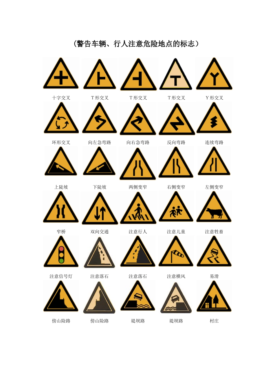 交通标志及法律法规_第1页