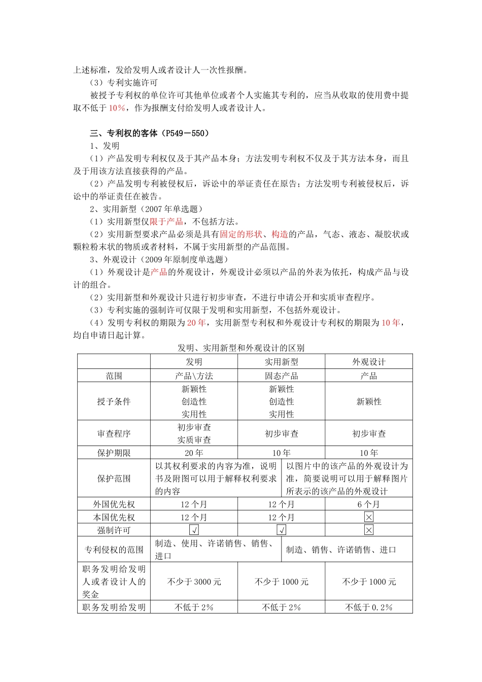 【经济金融】第十四章工业产权法律制度_第3页