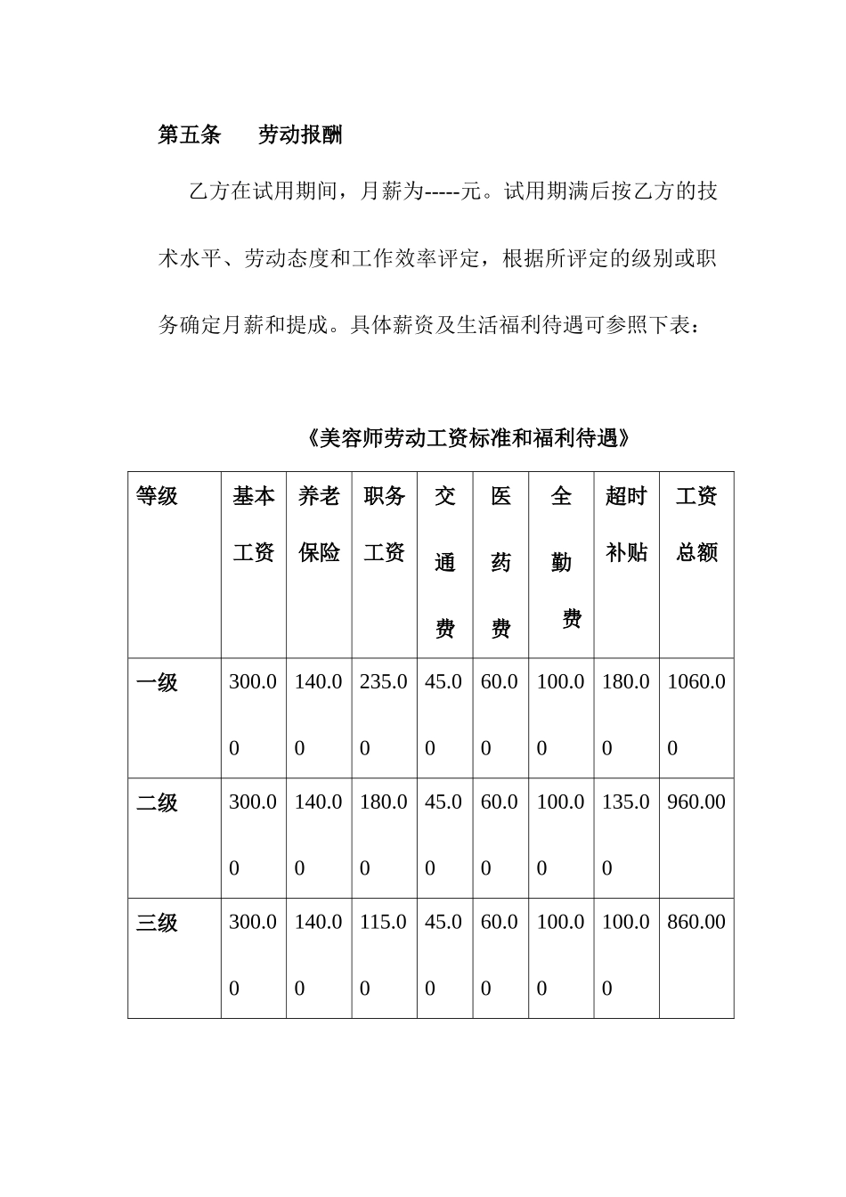 【劳动合同—美容美发化妆行业--美容院工作流程】_第2页