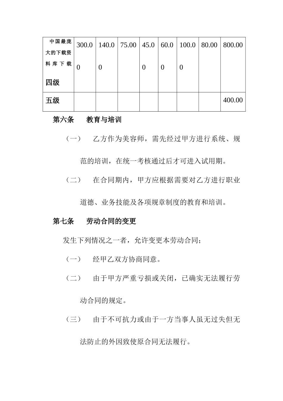 【劳动合同—美容美发化妆行业--美容院工作流程】_第3页