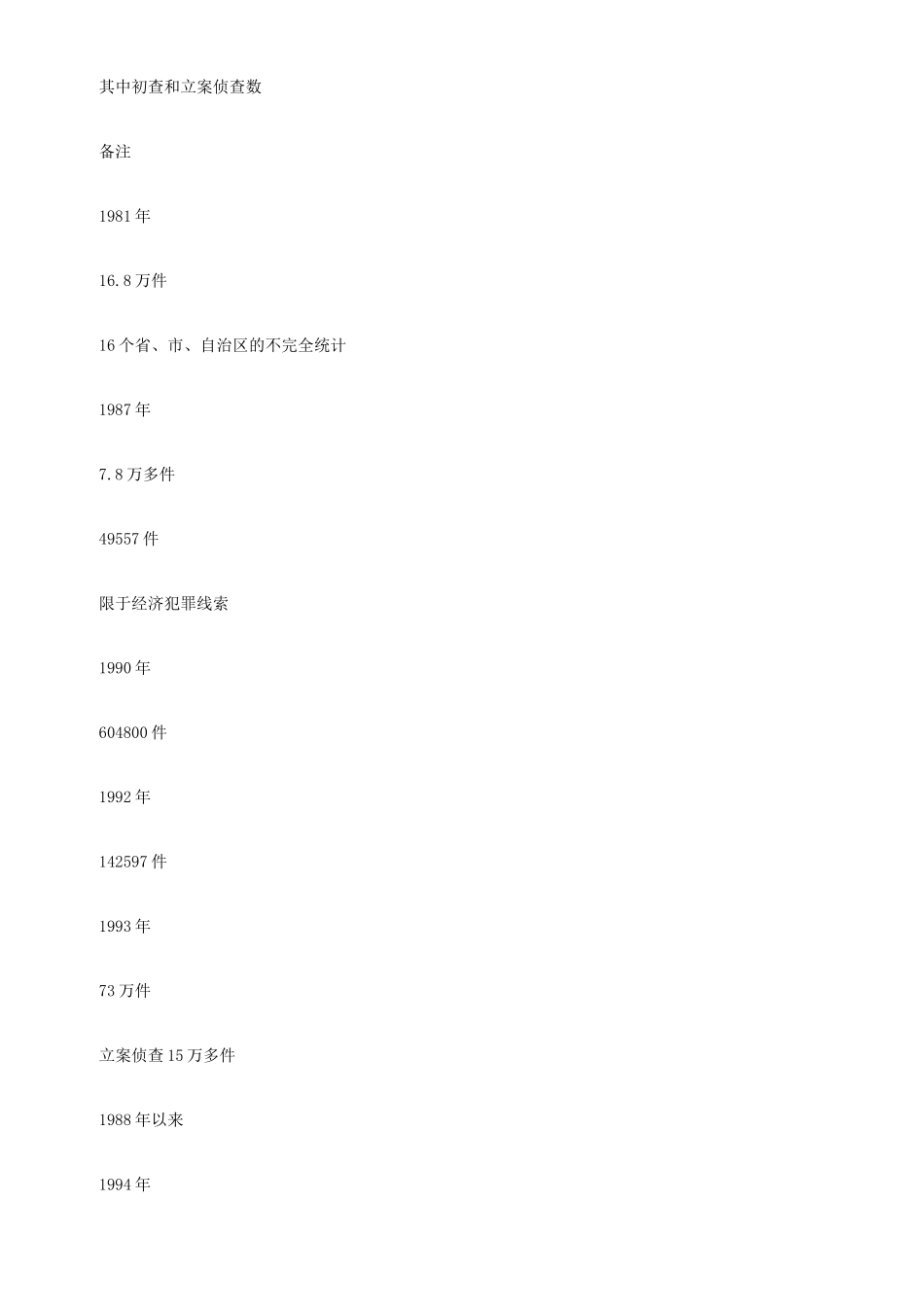 举报人法律保护的实证研究_第3页