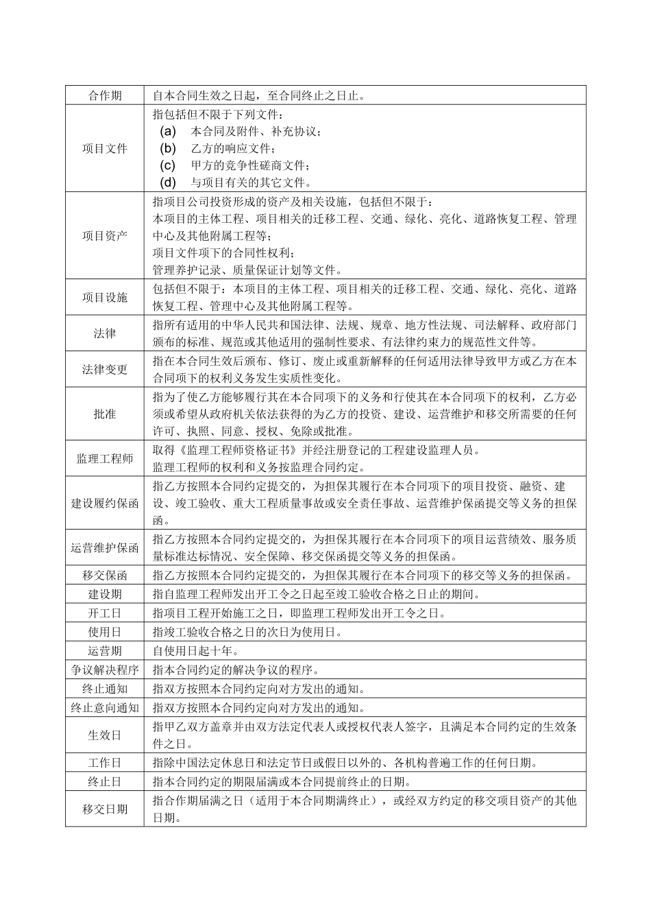 临沂市中心城区一期地下综合管廊工程PPP项目合同_第2页