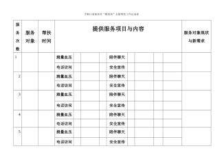 “暖邻坊”服务内容登记表