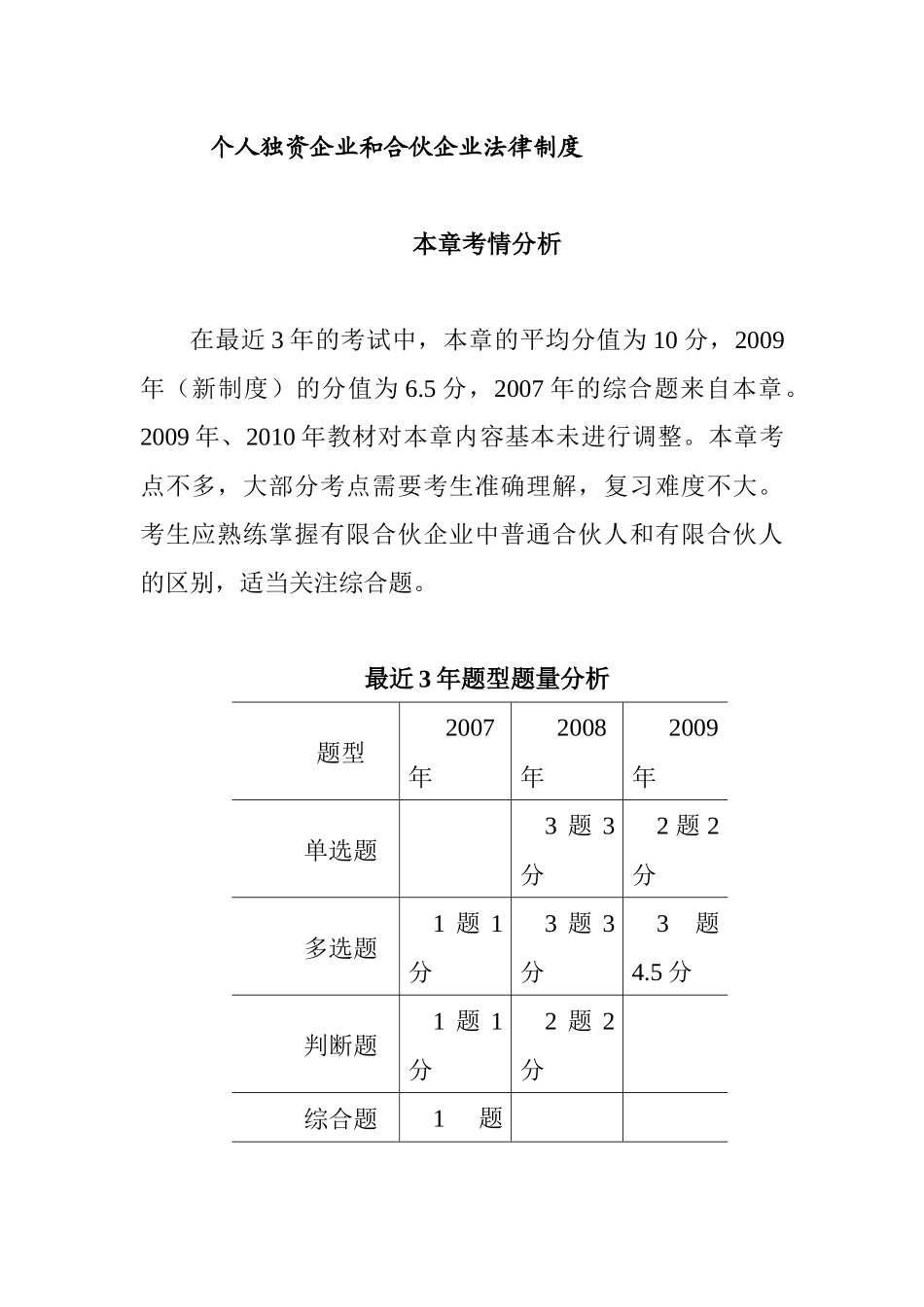 个人独资企业和合伙企业法律制度考题_第1页