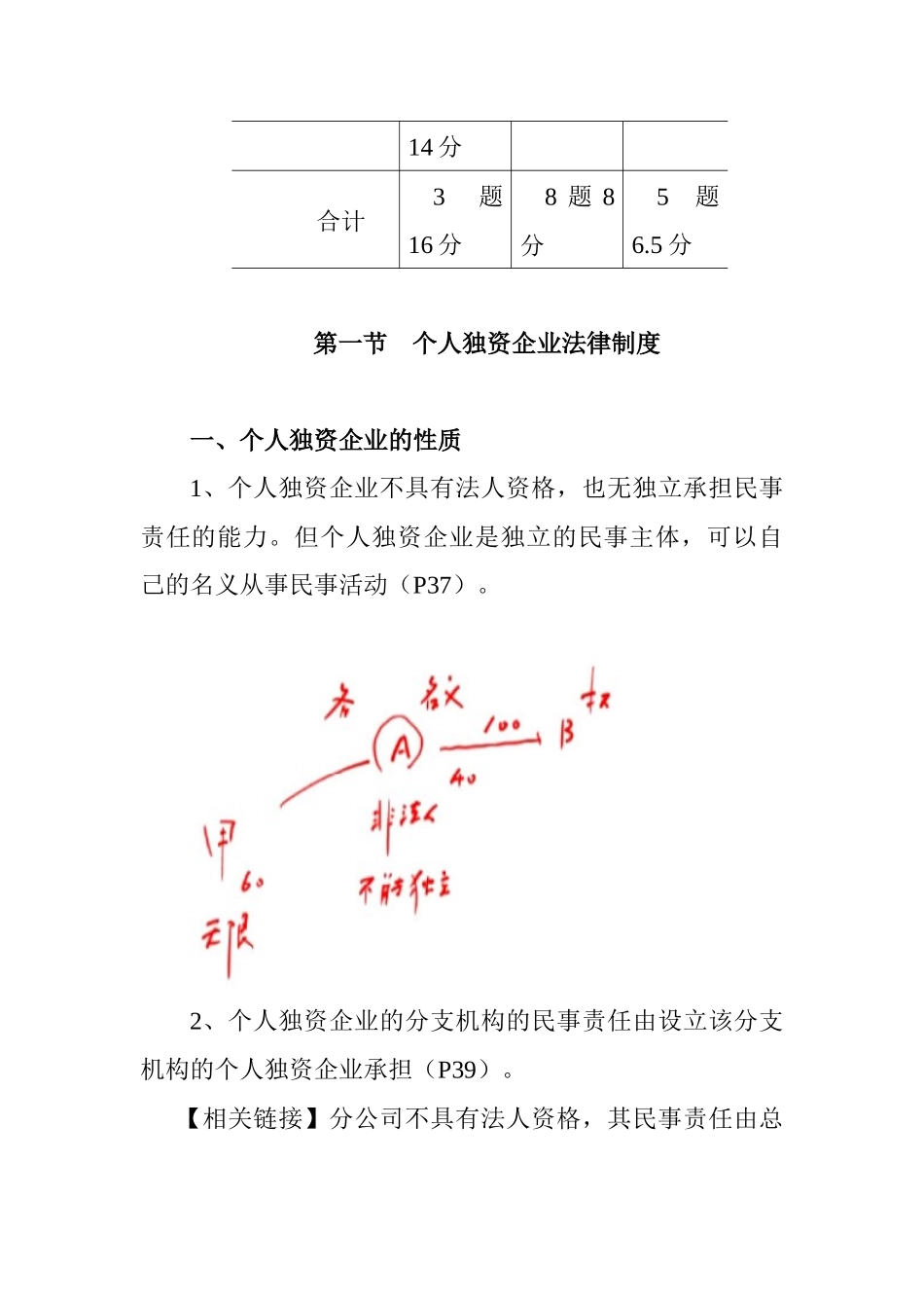 个人独资企业和合伙企业法律制度考题_第2页