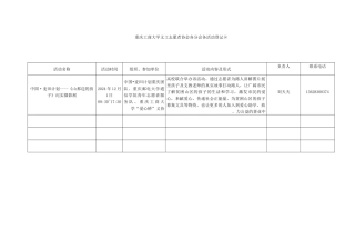 “爱心桥”义协活动登记卡