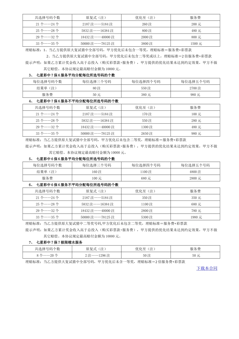 七星彩人工智能过滤优化协议书-彩票人工优化合同书_第3页