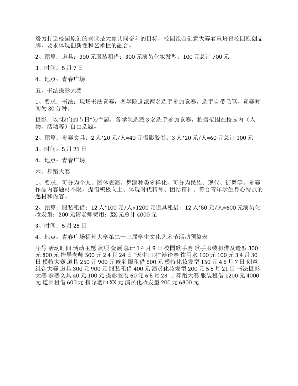 “精彩90后大学生文化艺术节活动策划书_第2页