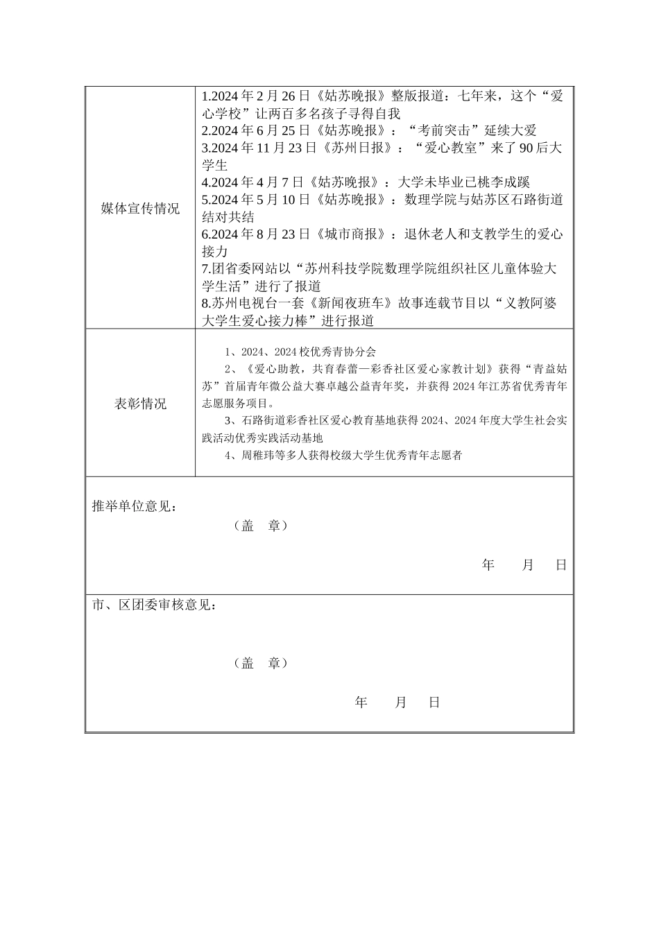 “苏州市优秀志愿服务组织”推荐登记表_第2页