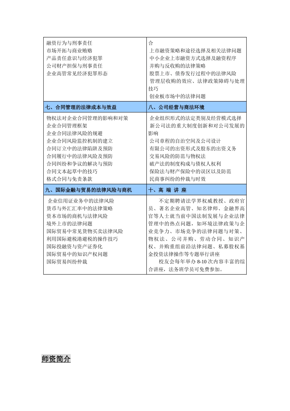 上海交通大学企事业高管法律战略与实务高级研修班_第3页