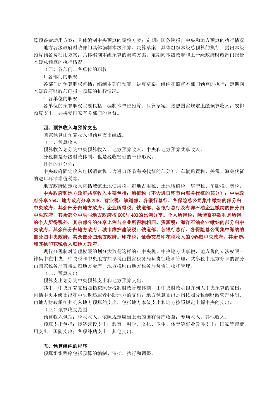 上海市会计从业考试 财经法规 重点_第3页