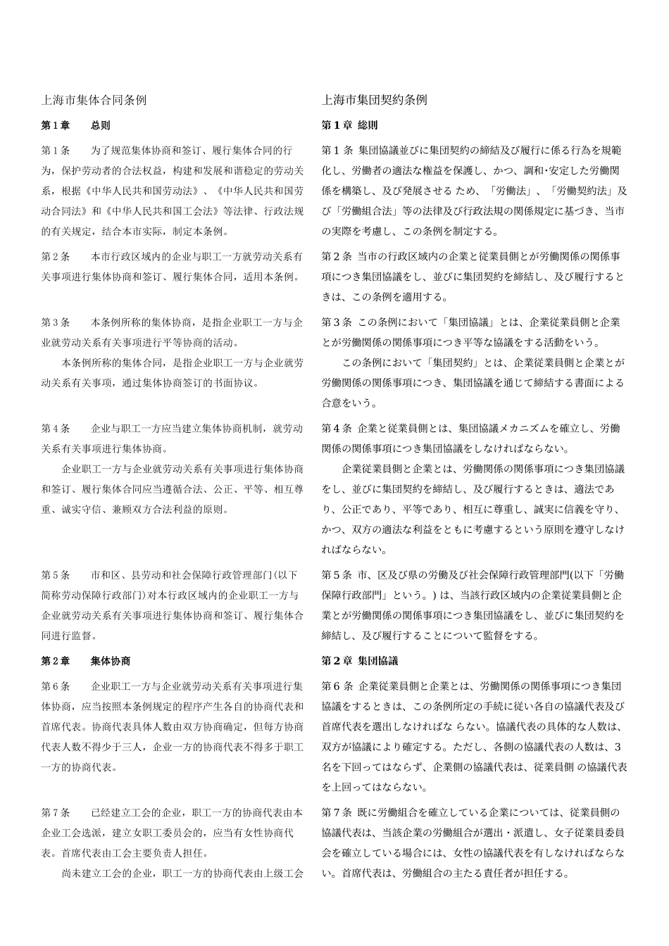 上海市集体合同条例(中日双语)_第1页