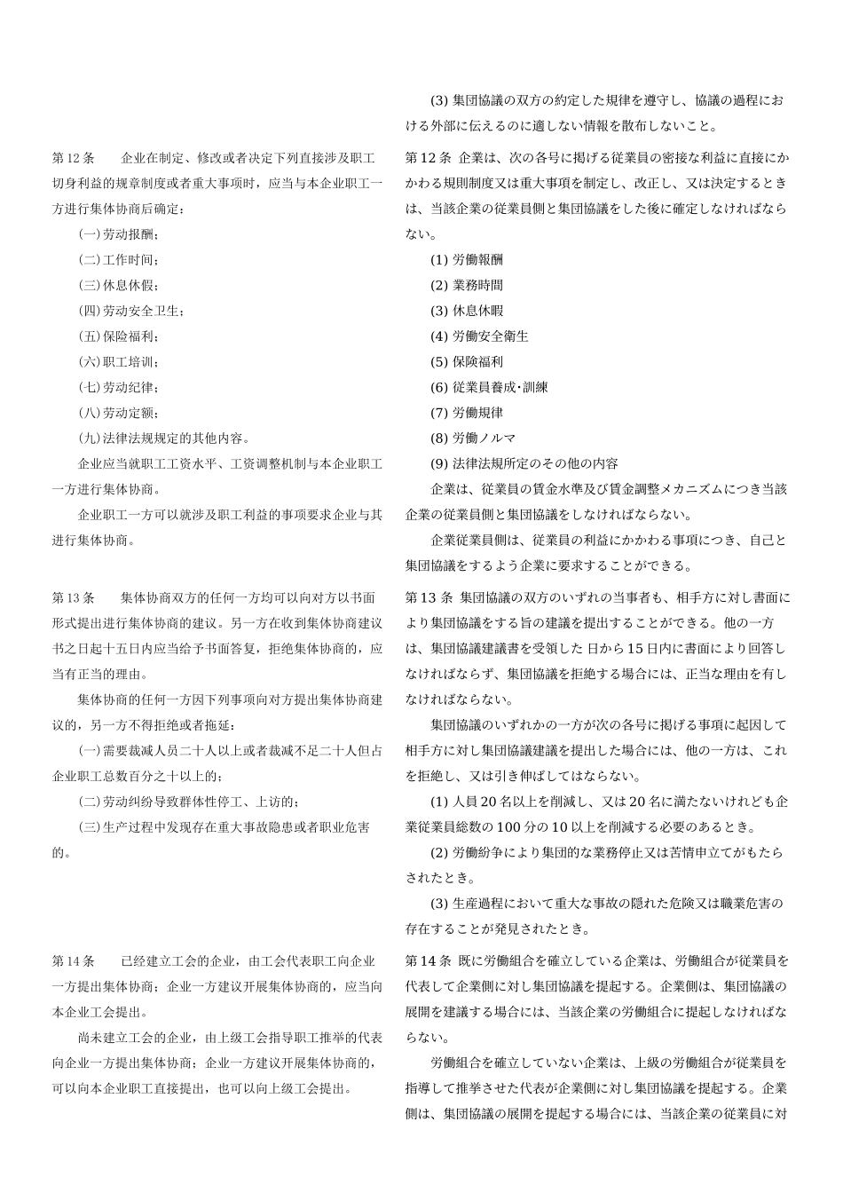上海市集体合同条例(中日双语)_第3页