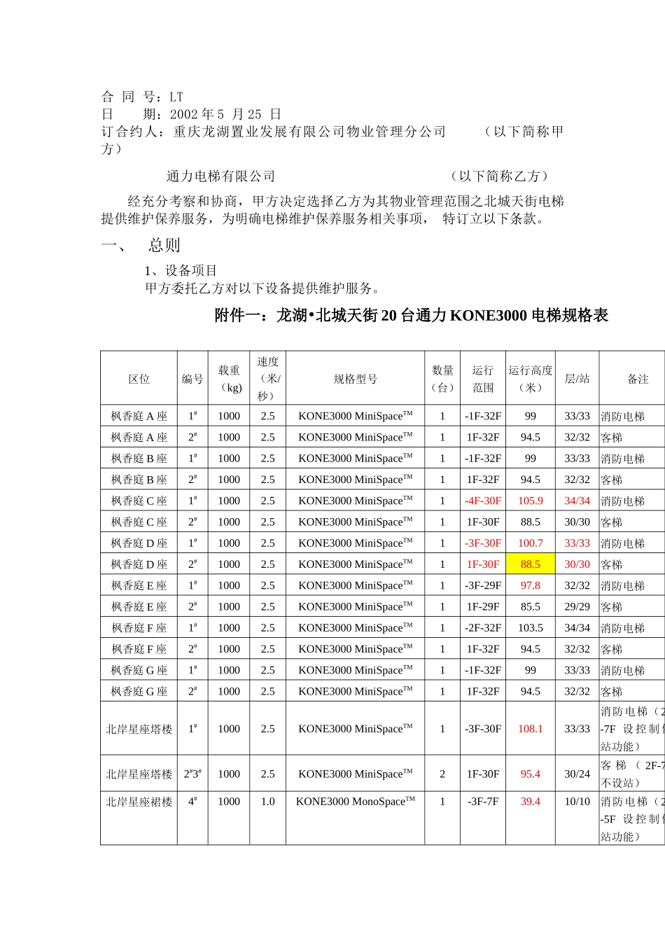 北城天街电梯维保合同_第2页