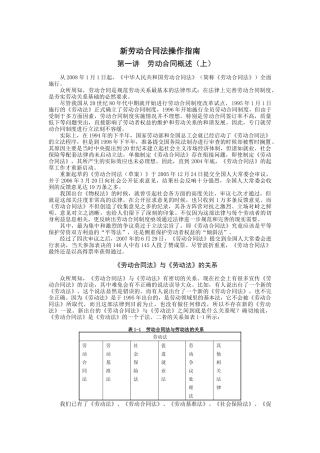 北大光华课程　新劳动合同法操作指南