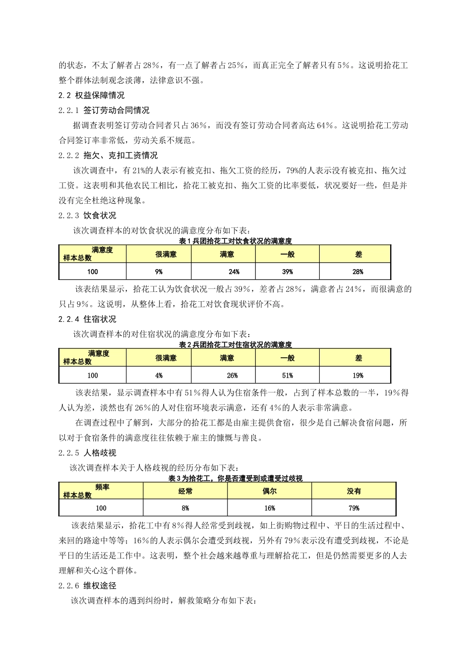 兵团拾花工权益保护的法律思考(三稿)_第3页