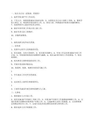 “院长计划学校工作计划