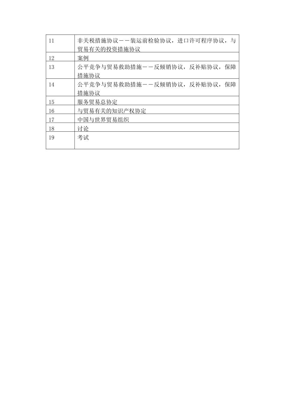 世界贸易组织的基本架构与相关协议_第3页