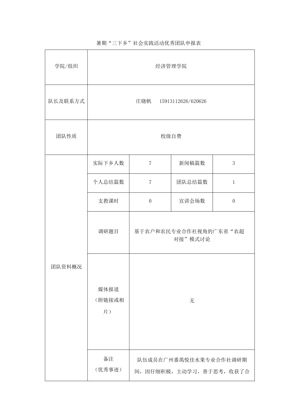《2024年暑期“三下乡”社会实践活动优秀团队申报表》-庄晓帆_第1页