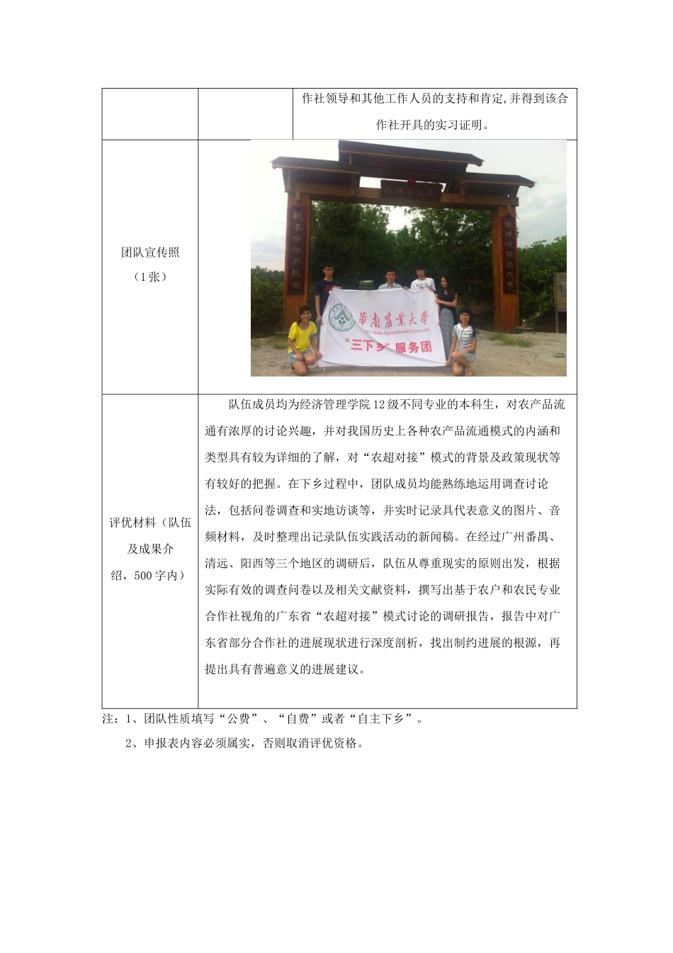 《2024年暑期“三下乡”社会实践活动优秀团队申报表》-庄晓帆_第2页