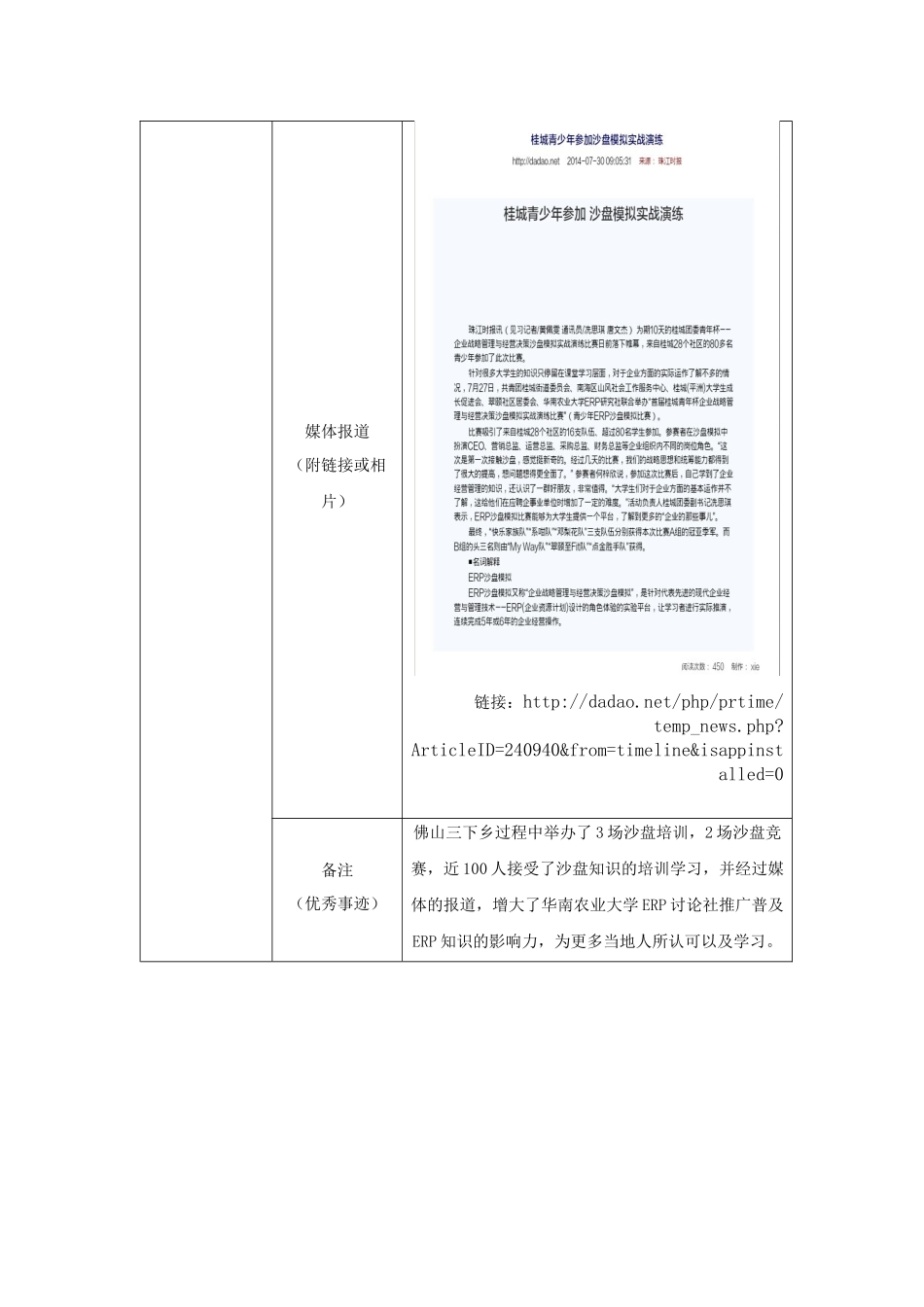 《2024年暑期“三下乡”社会实践活动优秀团队申报表》-张嘉升_第2页
