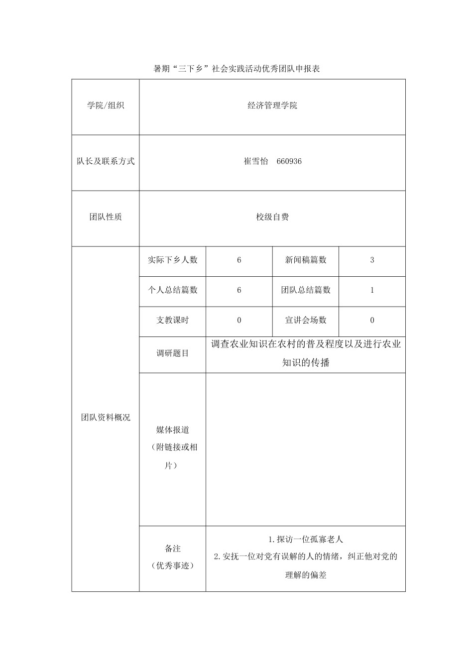 《2024年暑期“三下乡”社会实践活动优秀团队申报表》崔雪怡_第1页