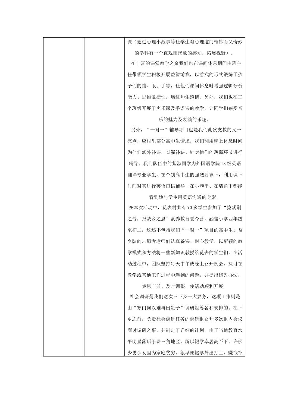 《2024年暑期“三下乡”社会实践活动优秀团队申报表》-李岱泽_第3页