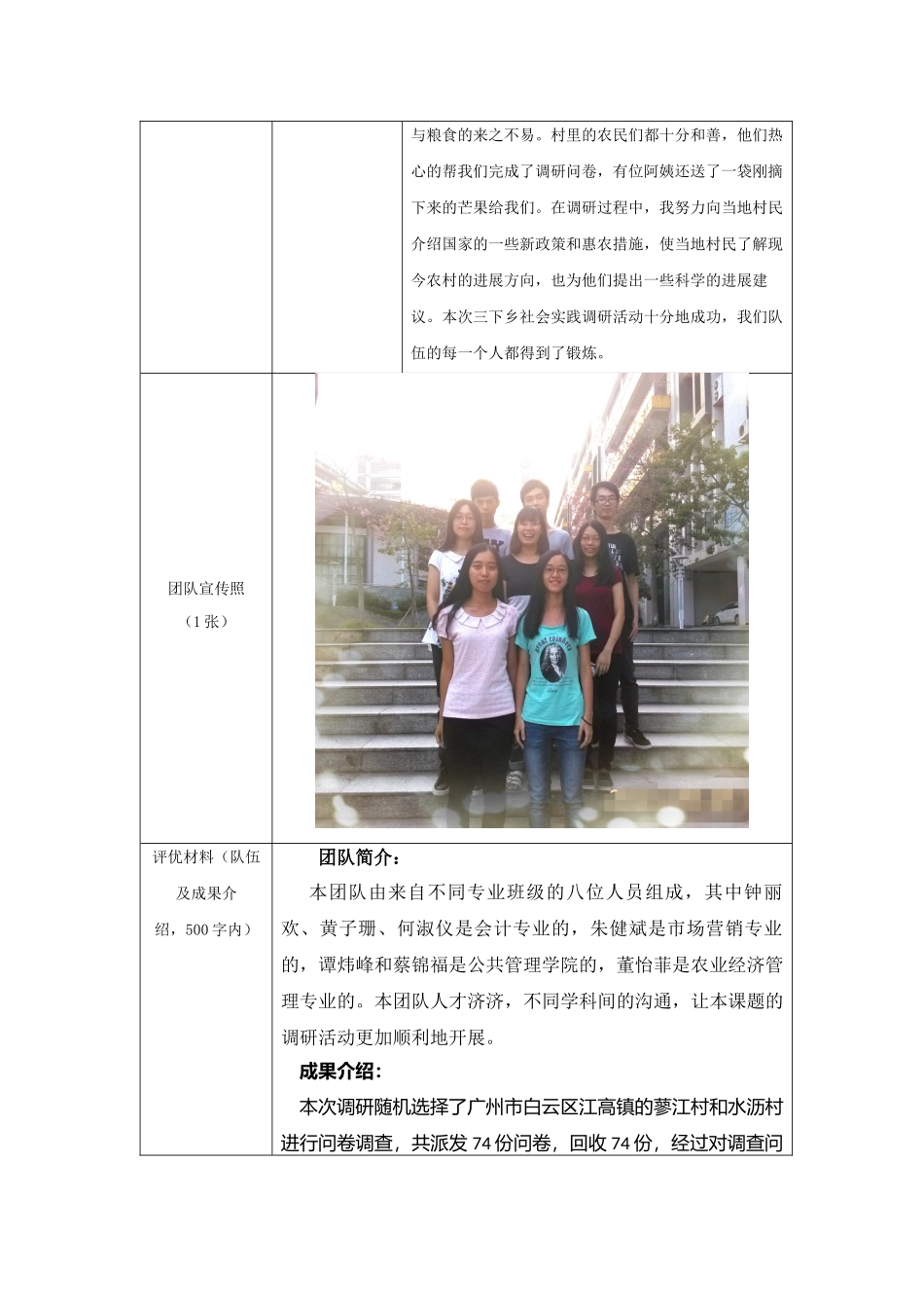 《2024年暑期“三下乡”社会实践活动优秀团队申报表》-钟丽欢_第2页