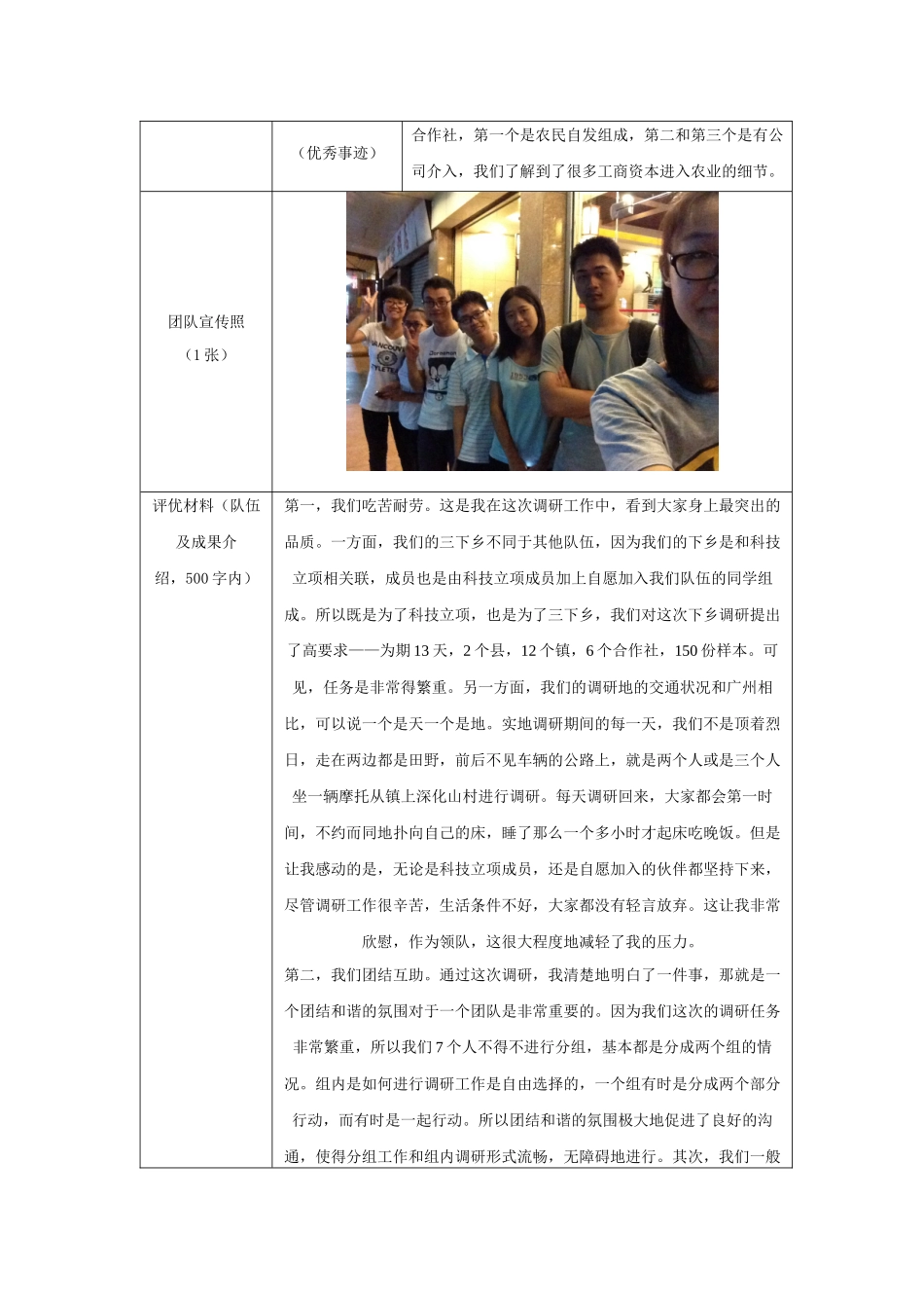 《2024年暑期“三下乡”社会实践活动优秀团队申报表》黄思琪_第2页