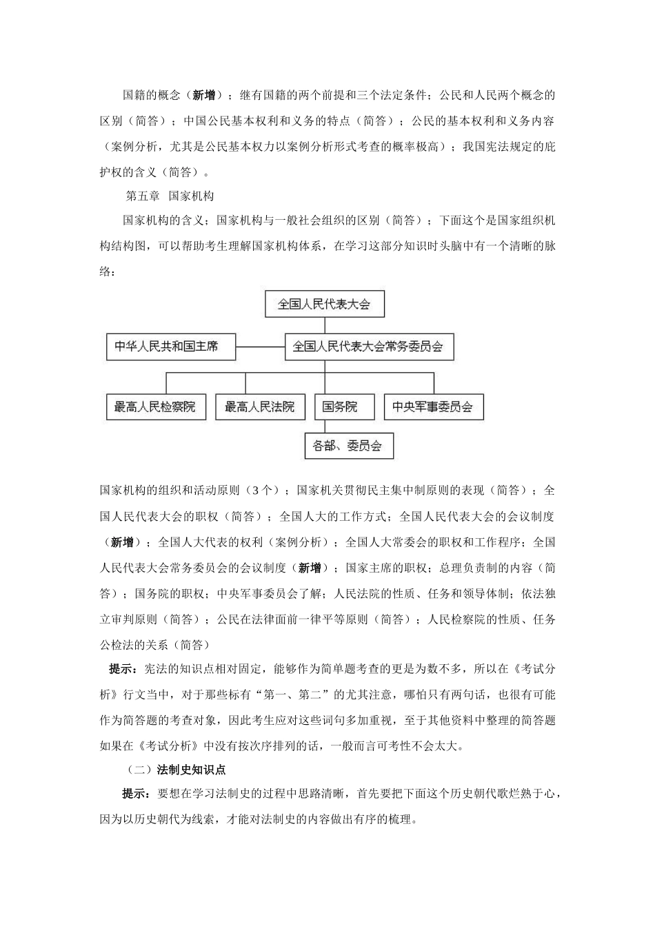 万学海文 X年全国法律硕士(非法学)统考大纲解析之(五)宪法、中国_第3页