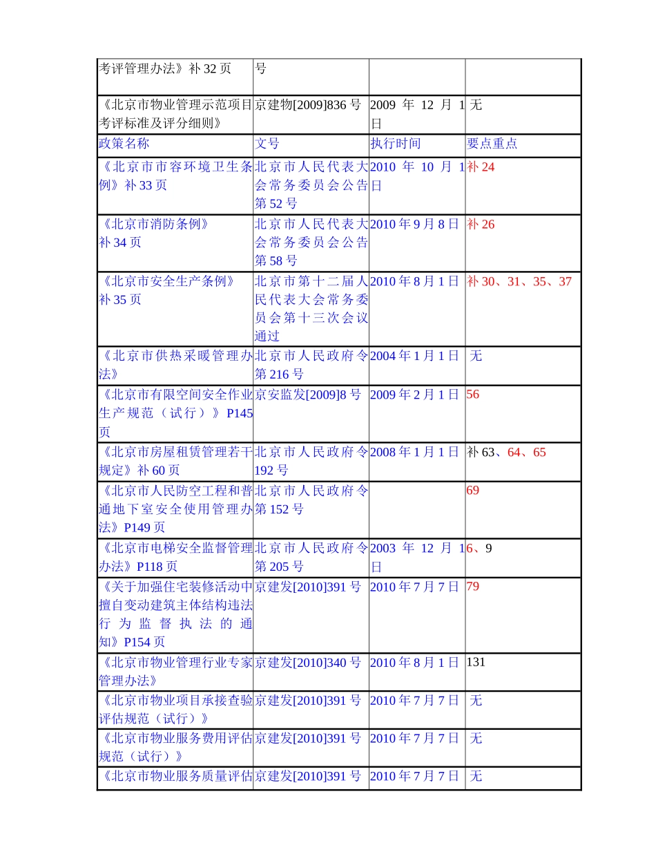 北京市物业项目负责人法律法规培训_第3页
