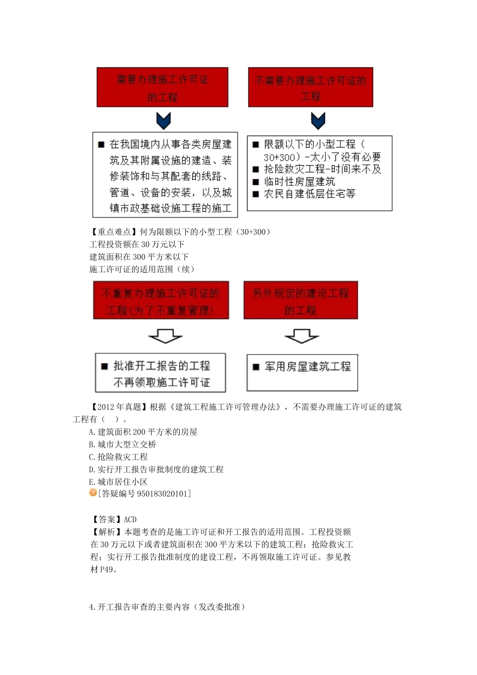 一级建造师1Z302000施工许可法律制度_第3页