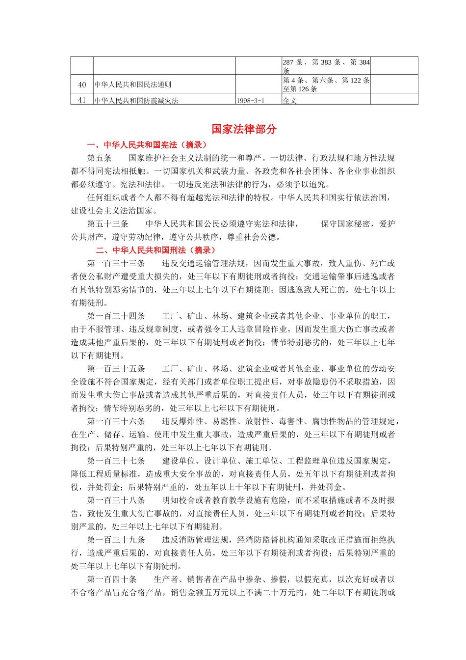 与ＨＳＥ管理相关的国家法律(1)_第2页