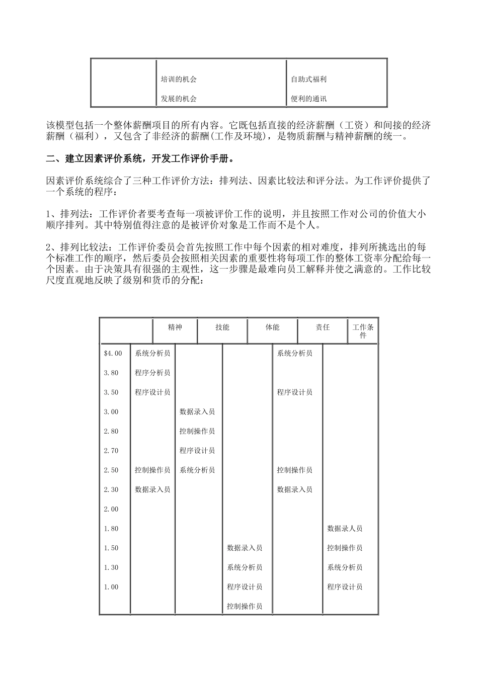 中外劳务合同(1)_第3页