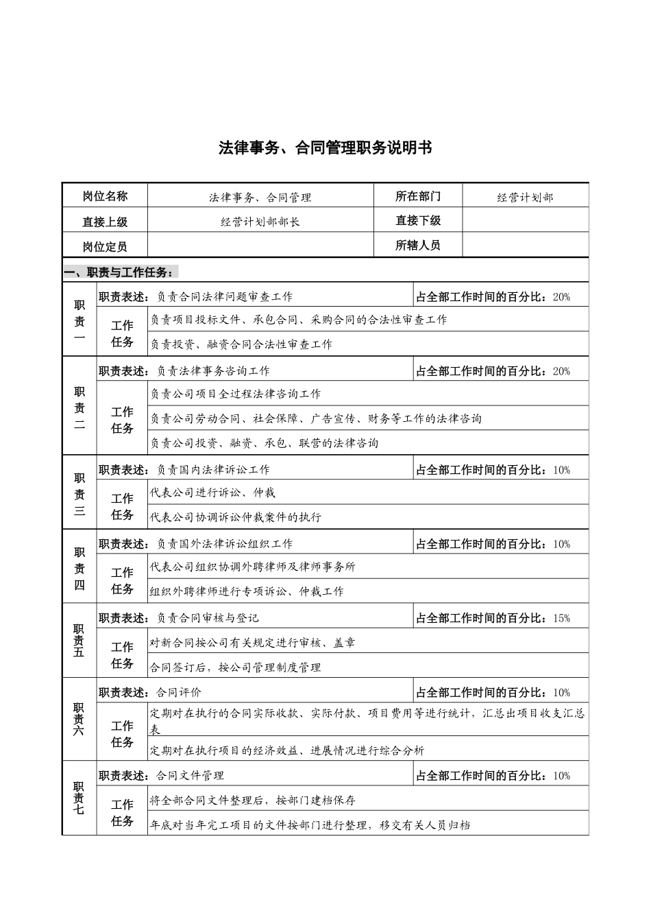 华北光学仪器公司经营计划部法律事务&合同管理职务说明书_第1页