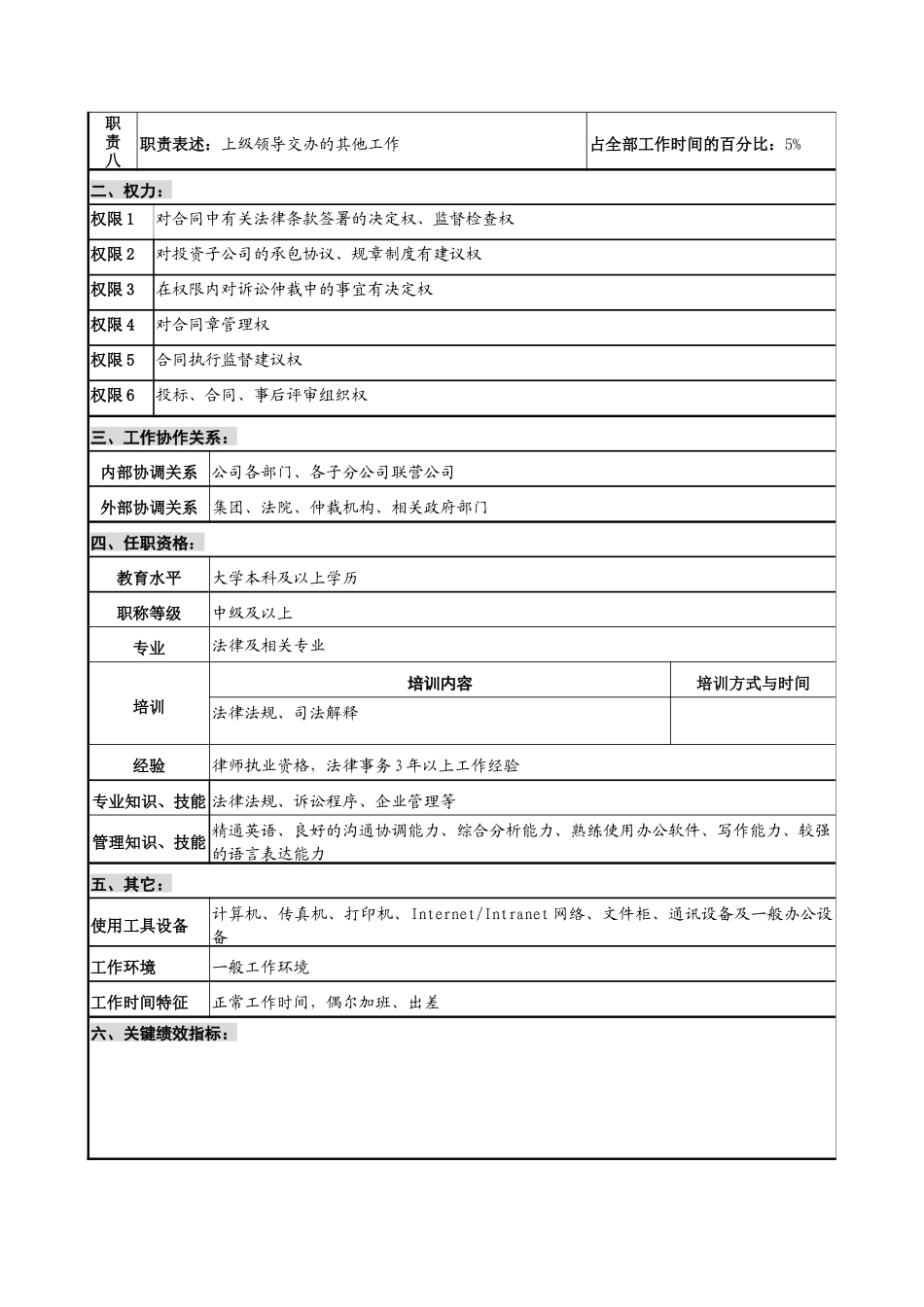 华北光学仪器公司经营计划部法律事务&合同管理职务说明书_第2页