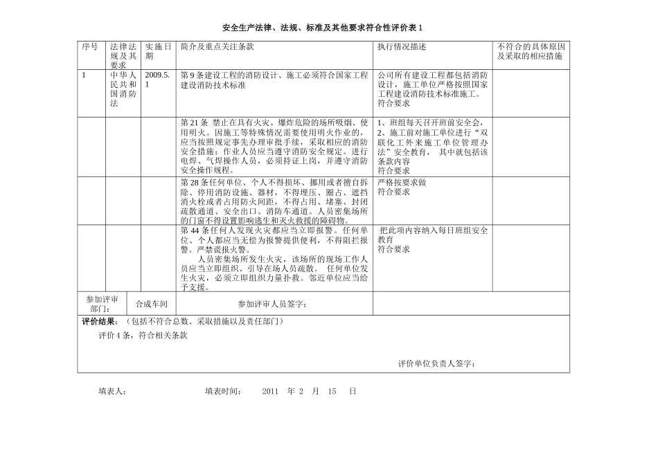 化工企业法律法规评审表_第1页