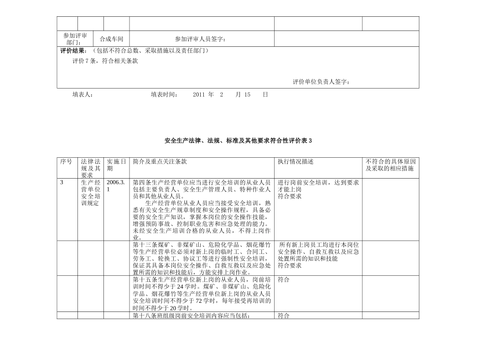 化工企业法律法规评审表_第3页