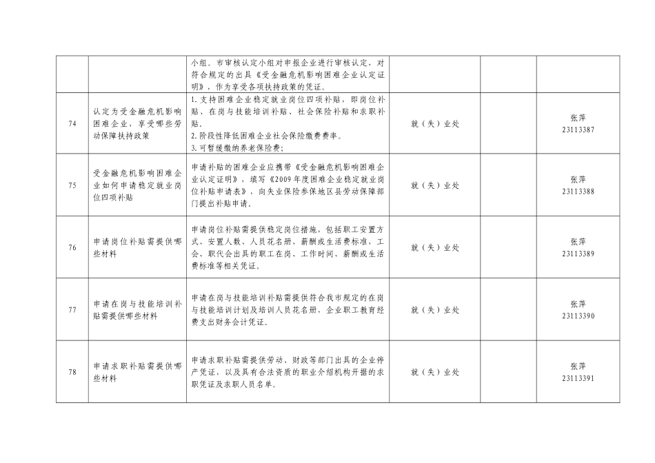 关于困难企业认定和劳动合同方面的问题解答_第3页