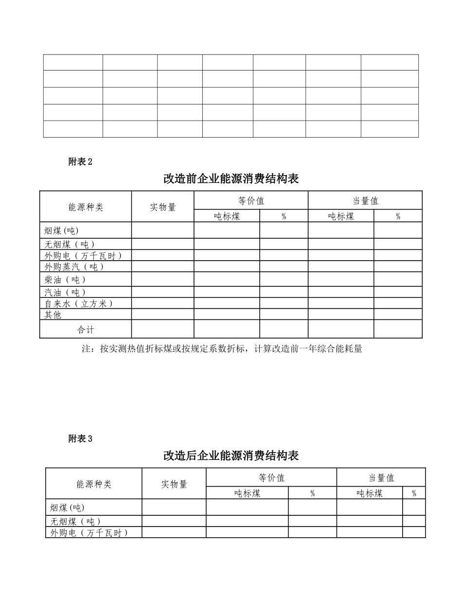 关于组织申报XXXX年合同能源管理财政奖励项目有关事项的通知_第3页