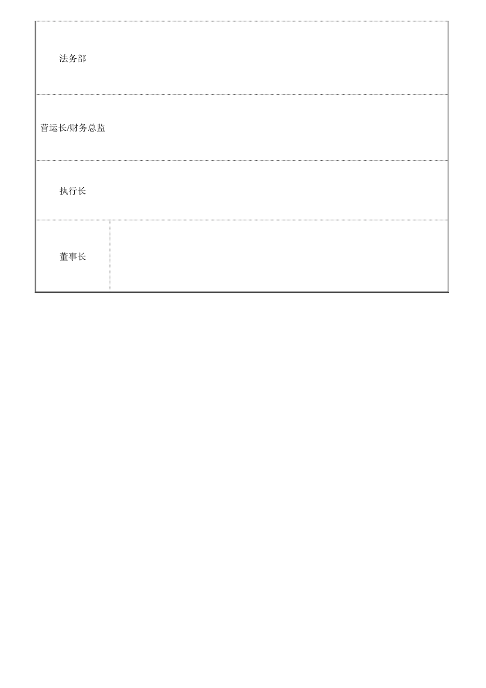 劳动合同签订核准审批表_第3页