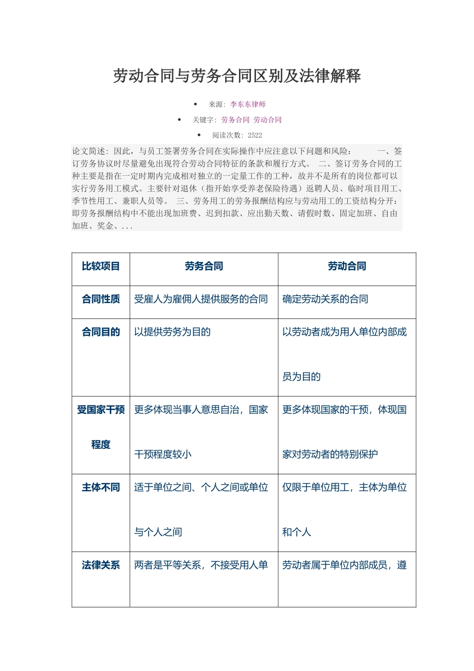 劳动合同与劳务合同区别及法律解释_第1页