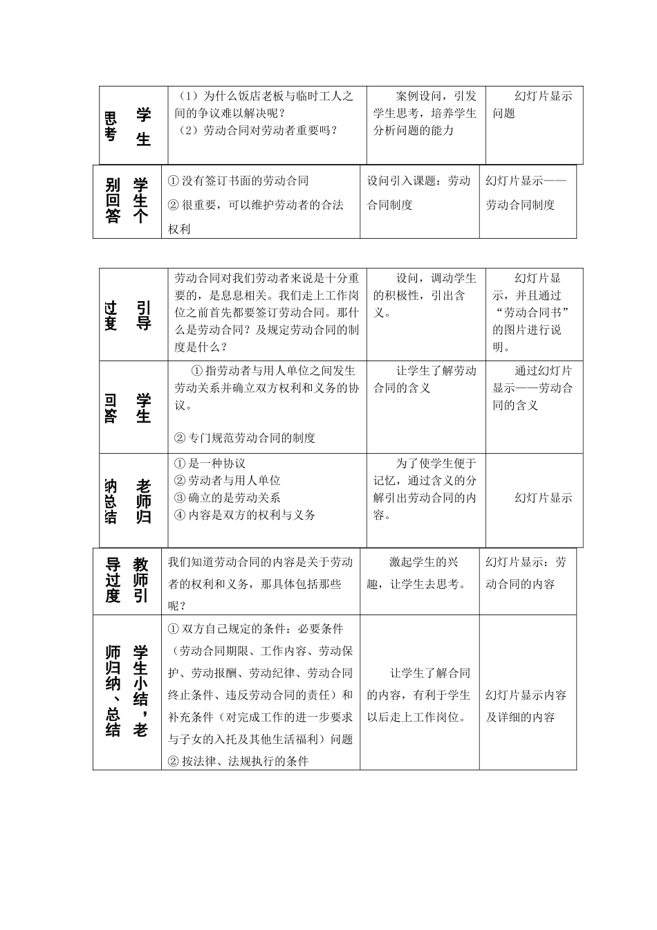 劳动合同制度教学设计2_第2页