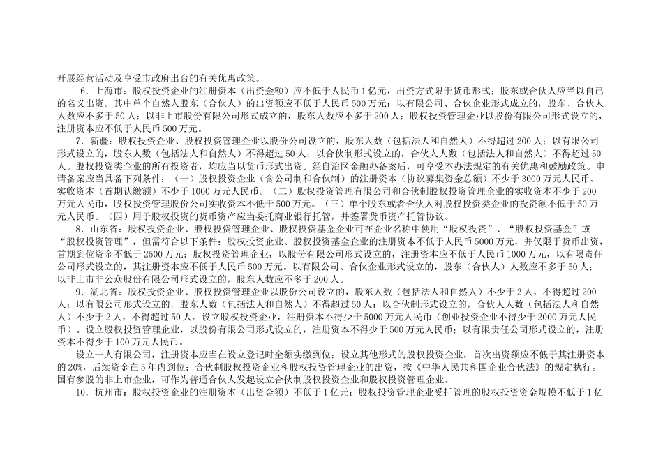 十省市政府股权投资基金法规及优惠政策比较_第3页
