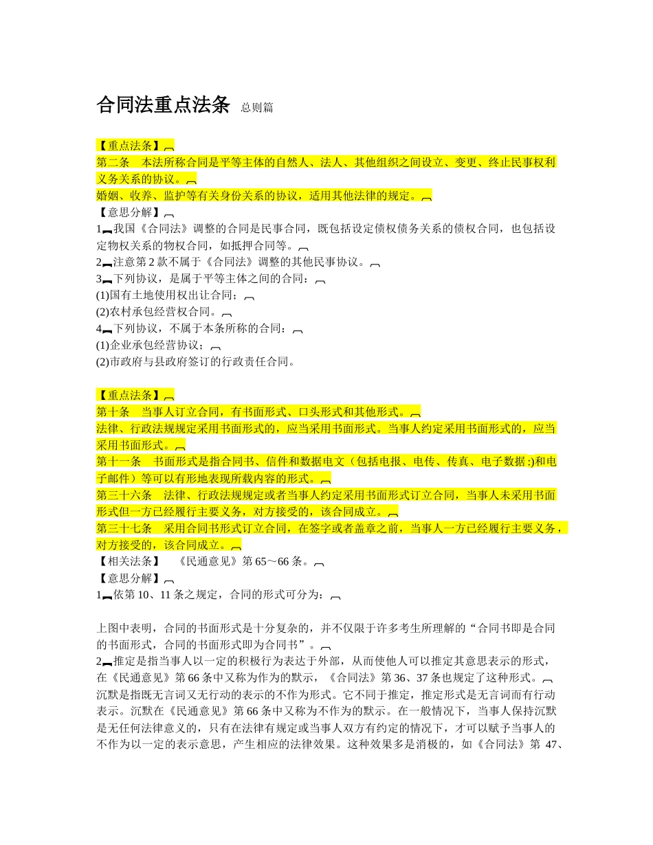 司法考试合同法重点法条_第1页