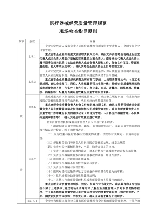 医疗器械法律法规