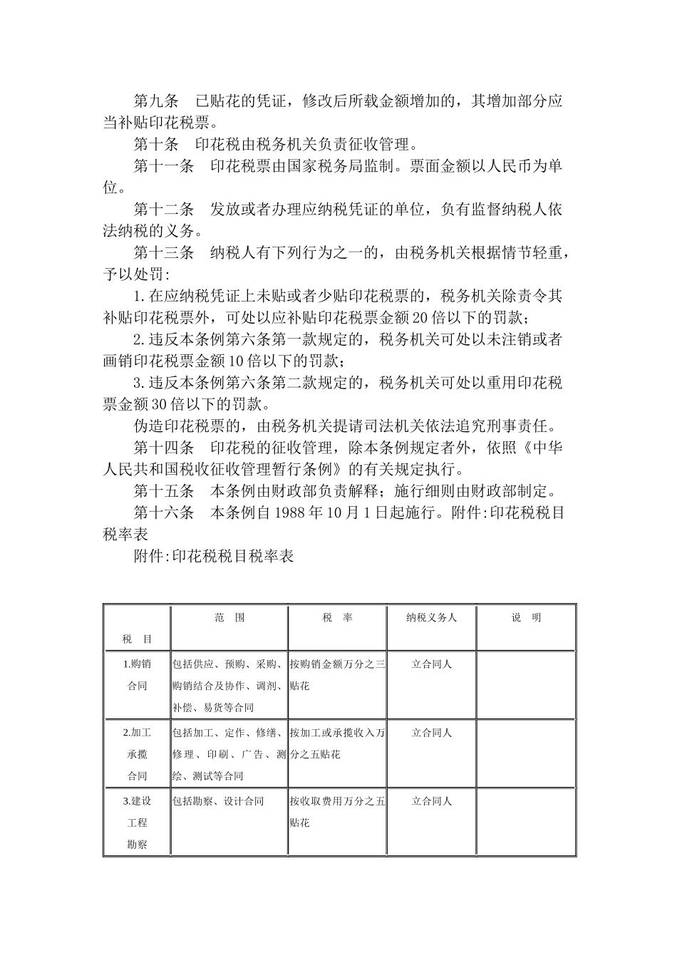 印花税法规汇总_第2页