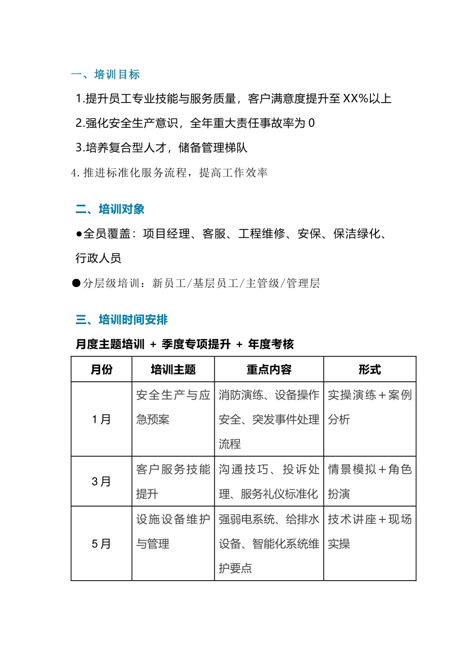 某物业公司20XX年度员工培训计划 _第1页
